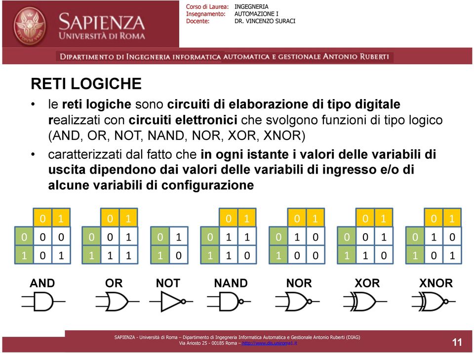 dipendono dai valori delle variabili di ingresso e/o di alcune variabili di configurazione 0 1 0 1 0 1 0 1 0 1 0 1 0 0 0 0 0 1 0 1 0 1 1