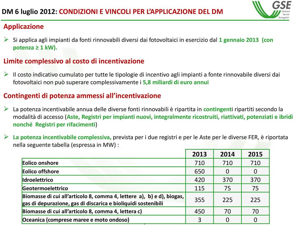 complessivamente i 5,8 miliardi di euro annui Contingenti di potenza ammessi all incentivazione La potenza incentivabile annua delle diverse fonti rinnovabili è ripartita in contingenti ripartiti