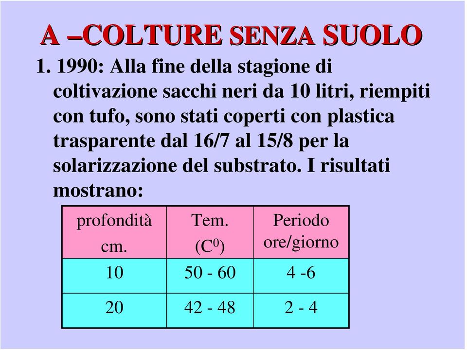 riempiti con tufo, sono stati coperti con plastica trasparente dal 16/7 al 15/8