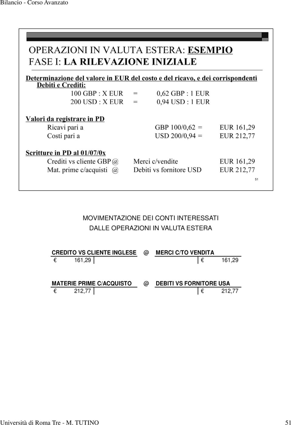 VENDITA 161,29 161,29 MATERIE PRIME C/ACQUISTO @ DEBITI VS