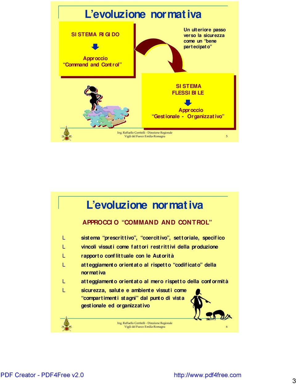 vincoli vissuti come fattori restrittivi della produzione rapporto conflittuale con le Autorità atteggiamento orientato al rispetto codificato della normativa atteggiamento