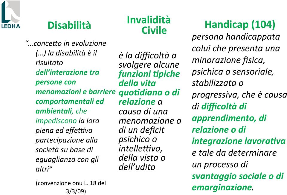 18 del 3/3/09) Invalidità Civile è la difficoltà a svolgere alcune funzioni 8piche della vita quo8diana o di relazione a causa di una menomazione o di un deficit psichico o intelle=vo, della