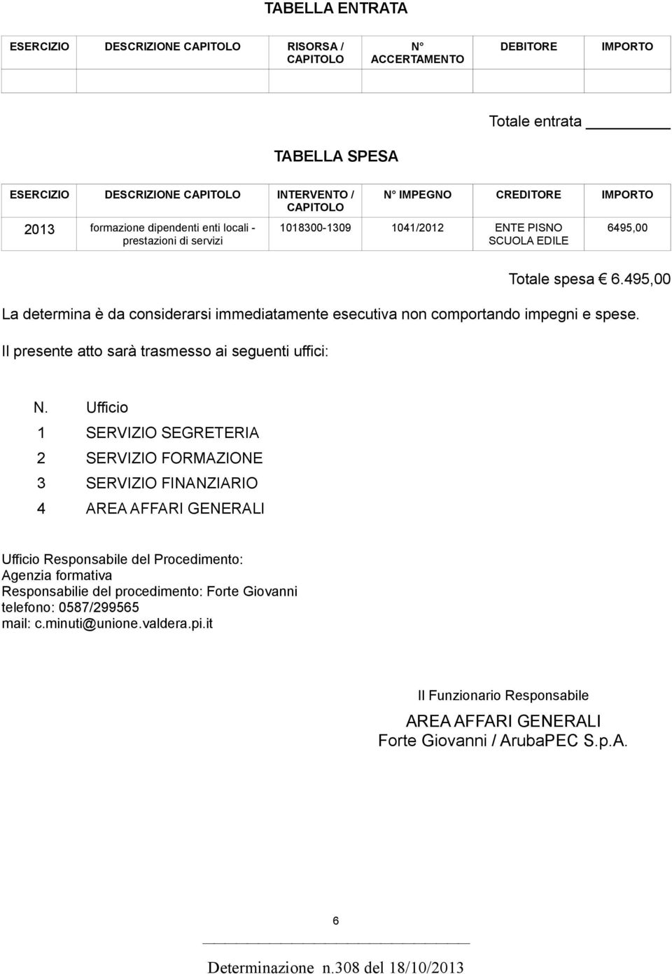 495,00 La determina è da considerarsi immediatamente esecutiva non comportando impegni e spese. Il presente atto sarà trasmesso ai seguenti uffici: N.