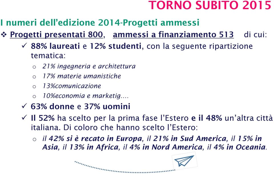 e marketig. 63% donne e 37% uomini di cui: Il 52% ha scelto per la prima fase l Estero e il 48% un altra città italiana.
