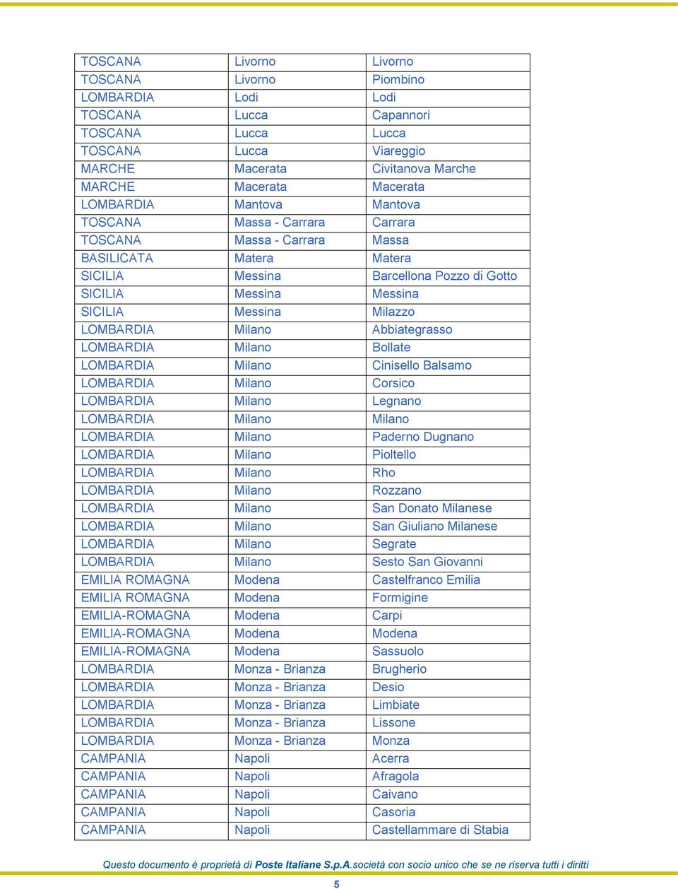 Milazzo LOMBARDIA Milano Abbiategrasso LOMBARDIA Milano Bollate LOMBARDIA Milano Cinisello Balsamo LOMBARDIA Milano Corsico LOMBARDIA Milano Legnano LOMBARDIA Milano Milano LOMBARDIA Milano Paderno