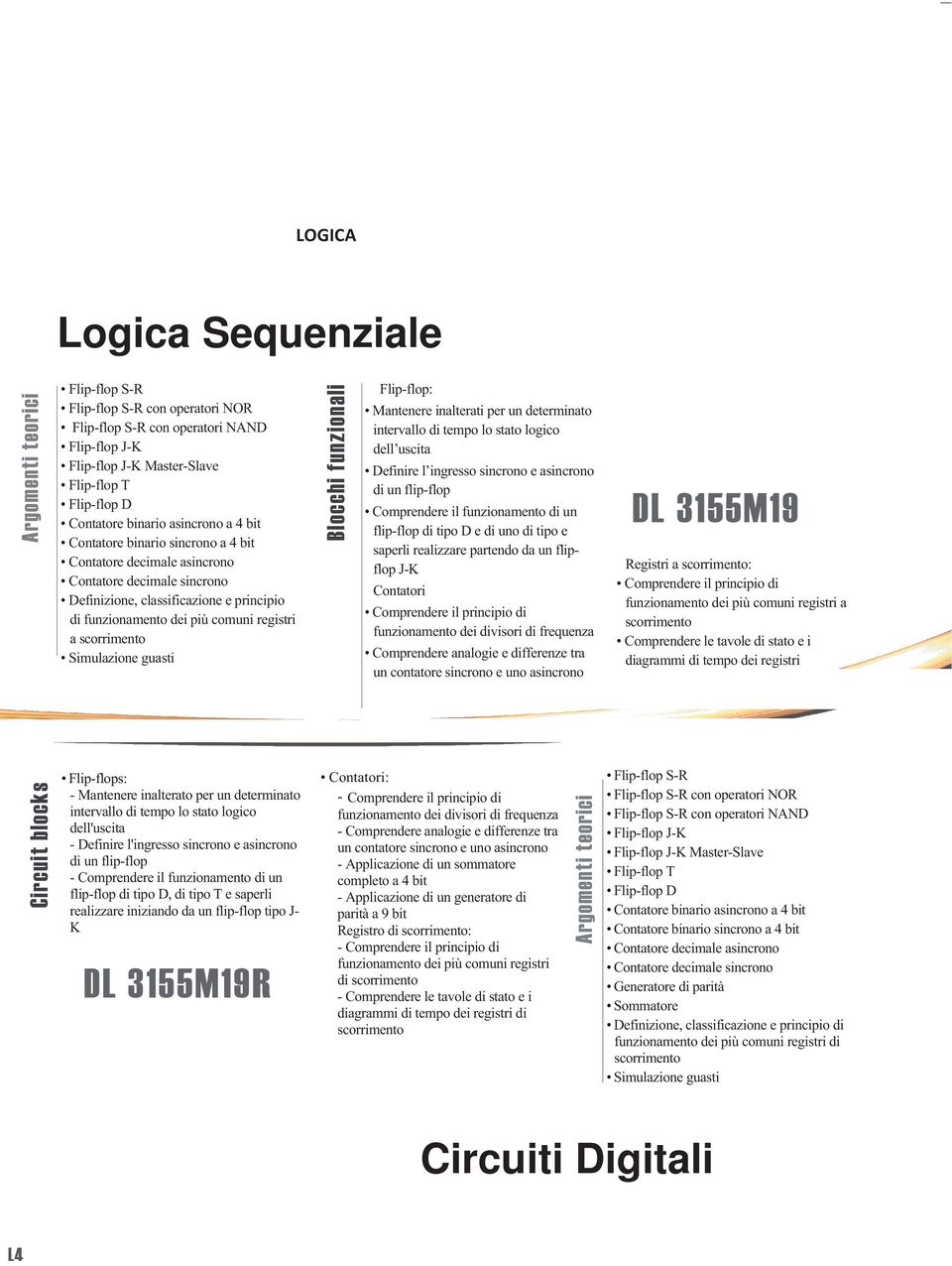 Simulazione guasti Flip-flop: Mantenere inalterati per un determinato intervallo di tempo lo stato logico dell uscita Definire l ingresso sincrono e asincrono di un flip-flop Comprendere il