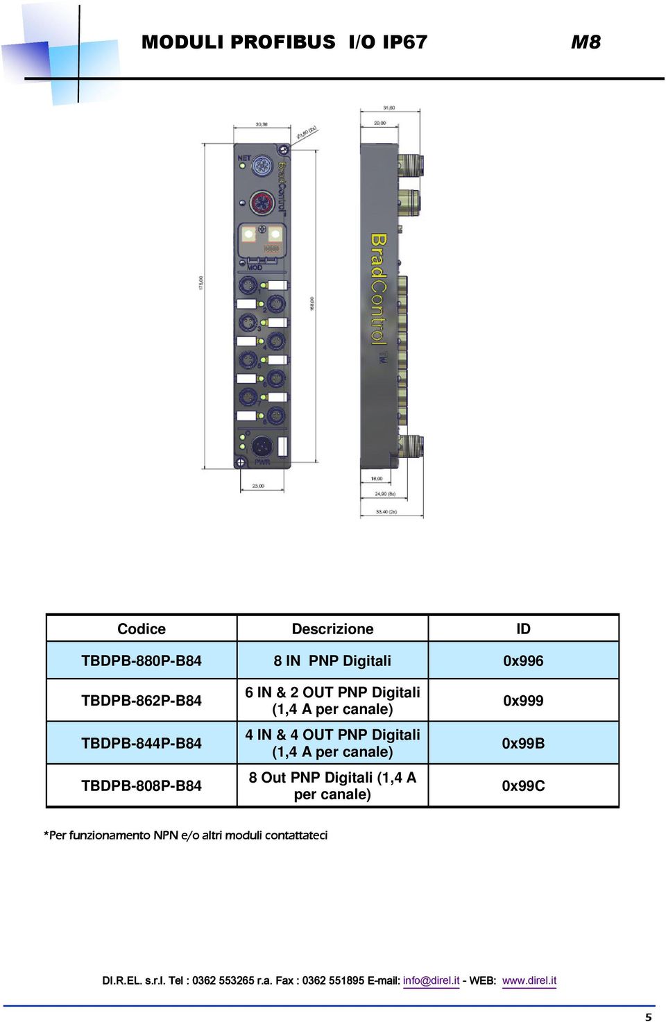 per canale) 8 Out PNP Digitali (1,4 A per canale) 0x999 0x99B 0x99C *Per funzionamento NPN e/o altri moduli