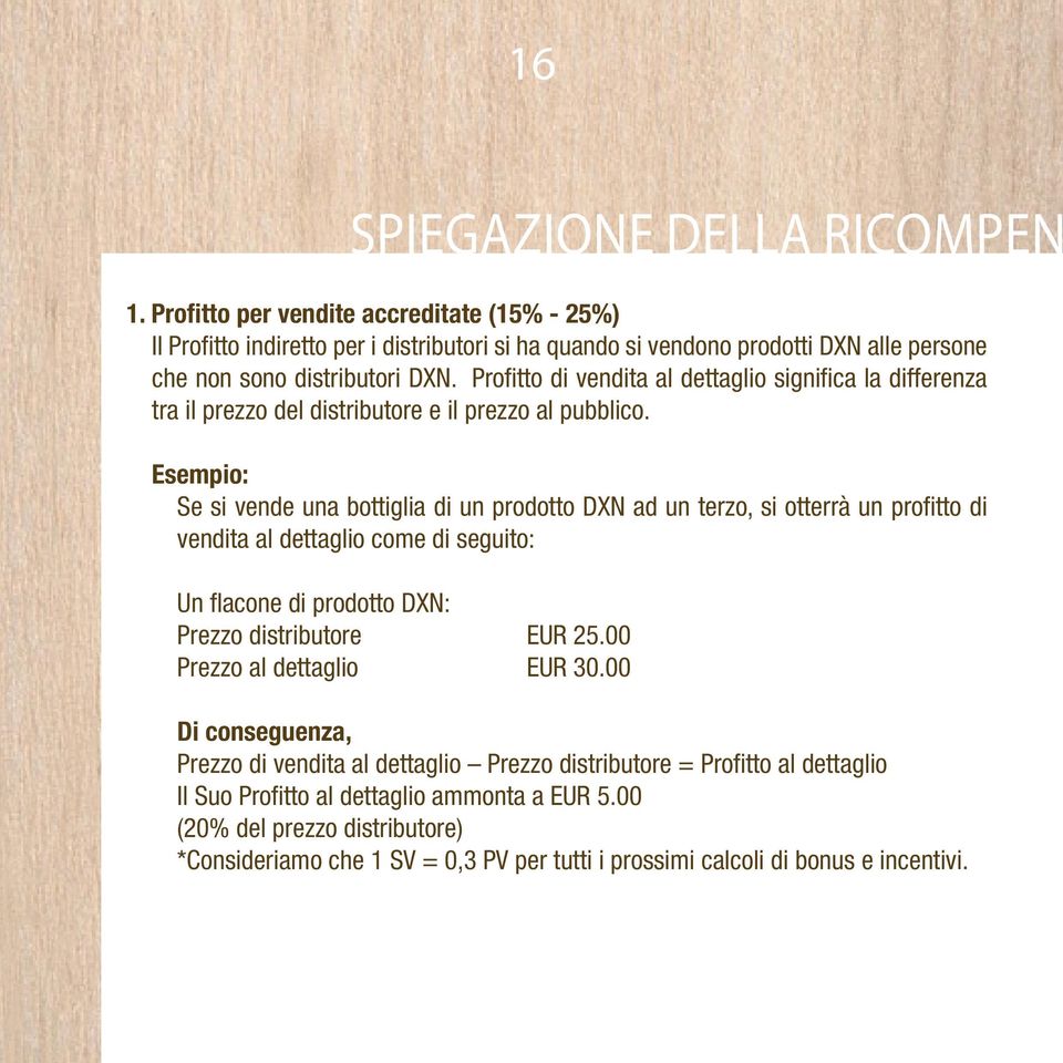 Profitto di vendita al dettaglio significa la differenza tra il prezzo del distributore e il prezzo al pubblico.