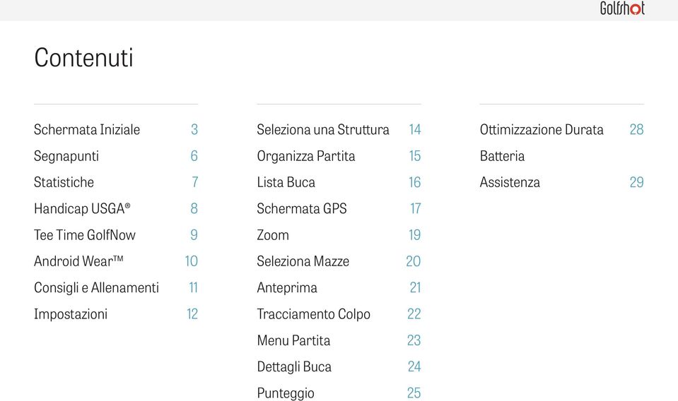 Schermata GPS 17 Tee Time GolfNow 9 Zoom 19 Android Wear 10 Seleziona Mazze 20 Consigli e