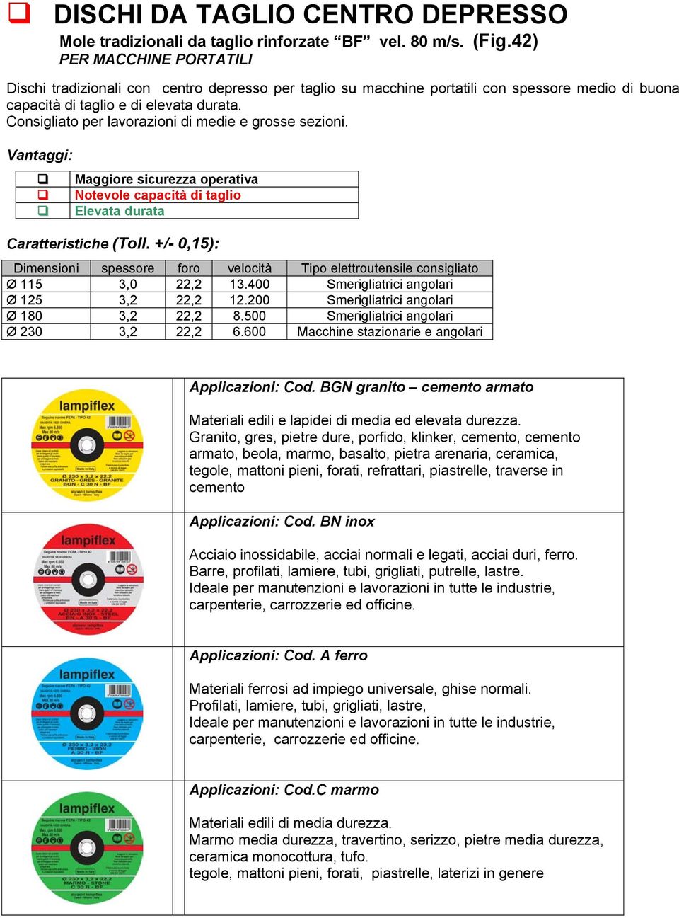 Consigliato per lavorazioni di medie e grosse sezioni. Maggiore sicurezza operativa Notevole capacità di taglio Elevata durata Caratteristiche (Toll.