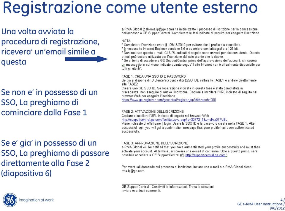 un SSO, La preghiamo di cominciare dalla Fase 1 Se e gia in possesso di