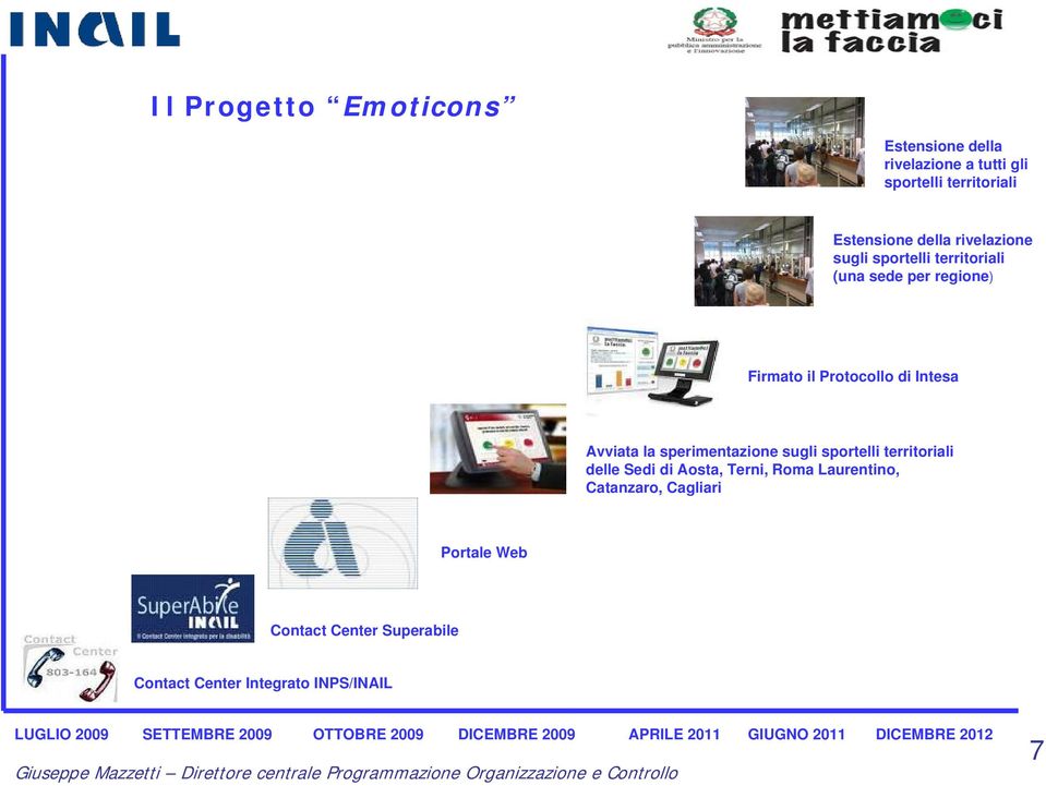 Aosta, Terni, Roma Laurentino, Catanzaro, Cagliari Portale Web Contact Center Superabile Contact Center Integrato INPS/INAIL LUGLIO 2009