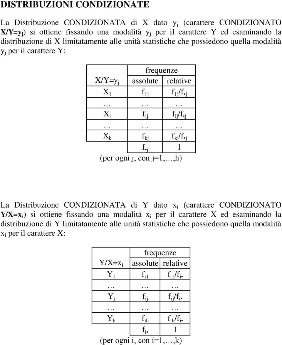j 1 (per ogni j, con j=1,,h) La Distribuzione CONDIZIONATA di dato x i (carattere CONDIZIONATO /X=x i ) si ottiene issando una modalità x i per il carattere X ed esaminando la