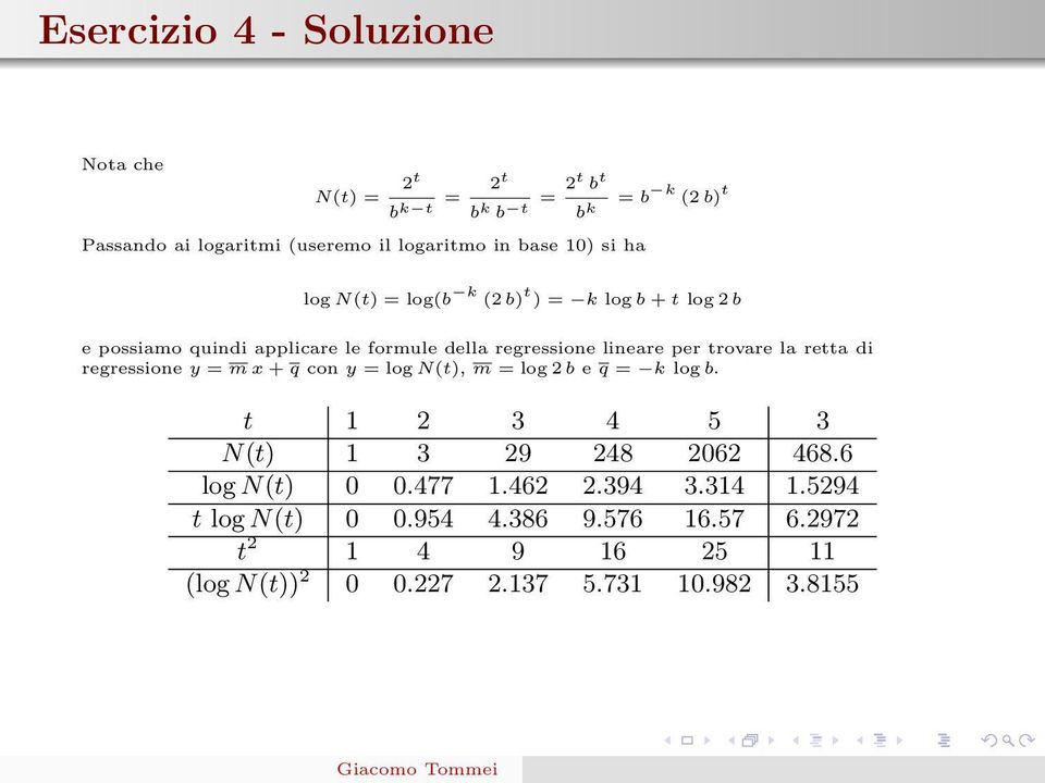 trovare la retta di regressione y = m x + q con y = log N(t), m = log 2 b e q = k log b. t 1 2 3 4 5 3 N(t) 1 3 29 248 2062 468.