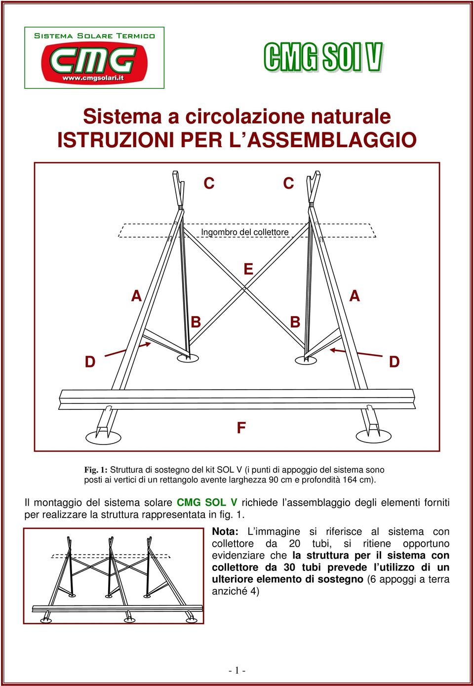 Il montaggio del sistema solare CMG SOL V richiede l assemblaggio degli elementi forniti per realizzare la struttura rappresentata in fig. 1.