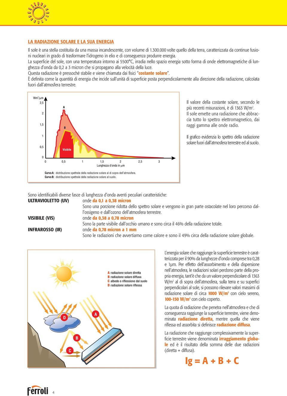 La superficie del sole, con una temperatura intorno ai 5500 C, irradia nello spazio energia sotto forma di onde elettromagnetiche di lunghezza d onda da 0,2 a 3 micron che si propagano alla velocità