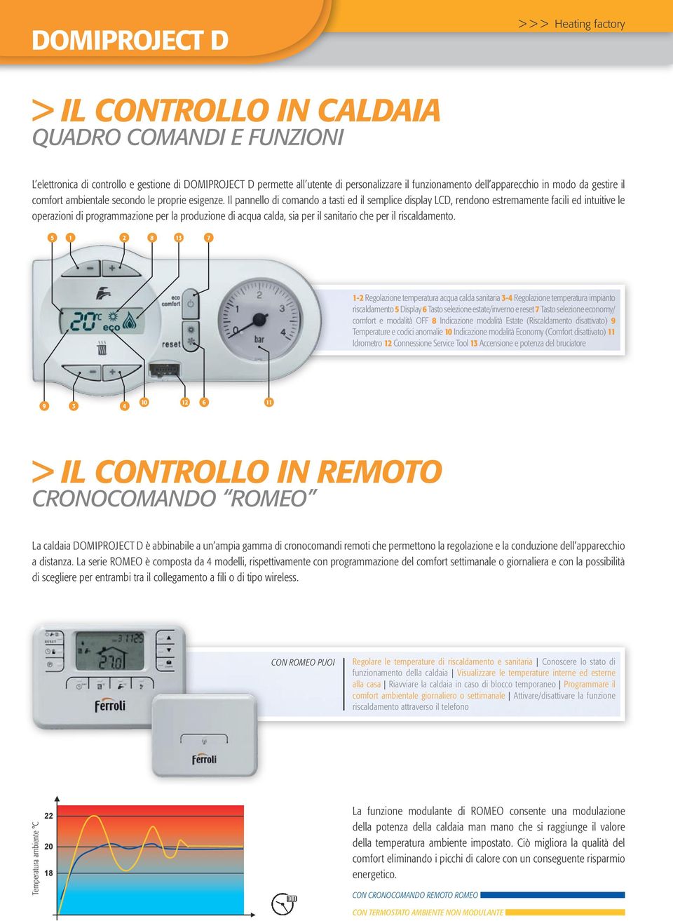 Il pannello di comando a tasti ed il semplice display LCD, rendono estremamente facili ed intuitive le operazioni di programmazione per la produzione di acqua calda, sia per il sanitario che per il