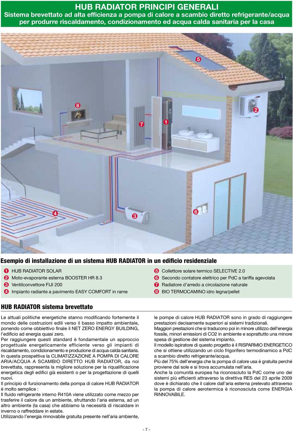 3 6 Secondo contatore elettrico per PdC a tariffa agevolata 3 Ventilconvettore FIJI 00 7 Radiatore d arredo a circolazione naturale 4 Impianto radiante a pavimento EASY COMFORT in rame 8 BIO