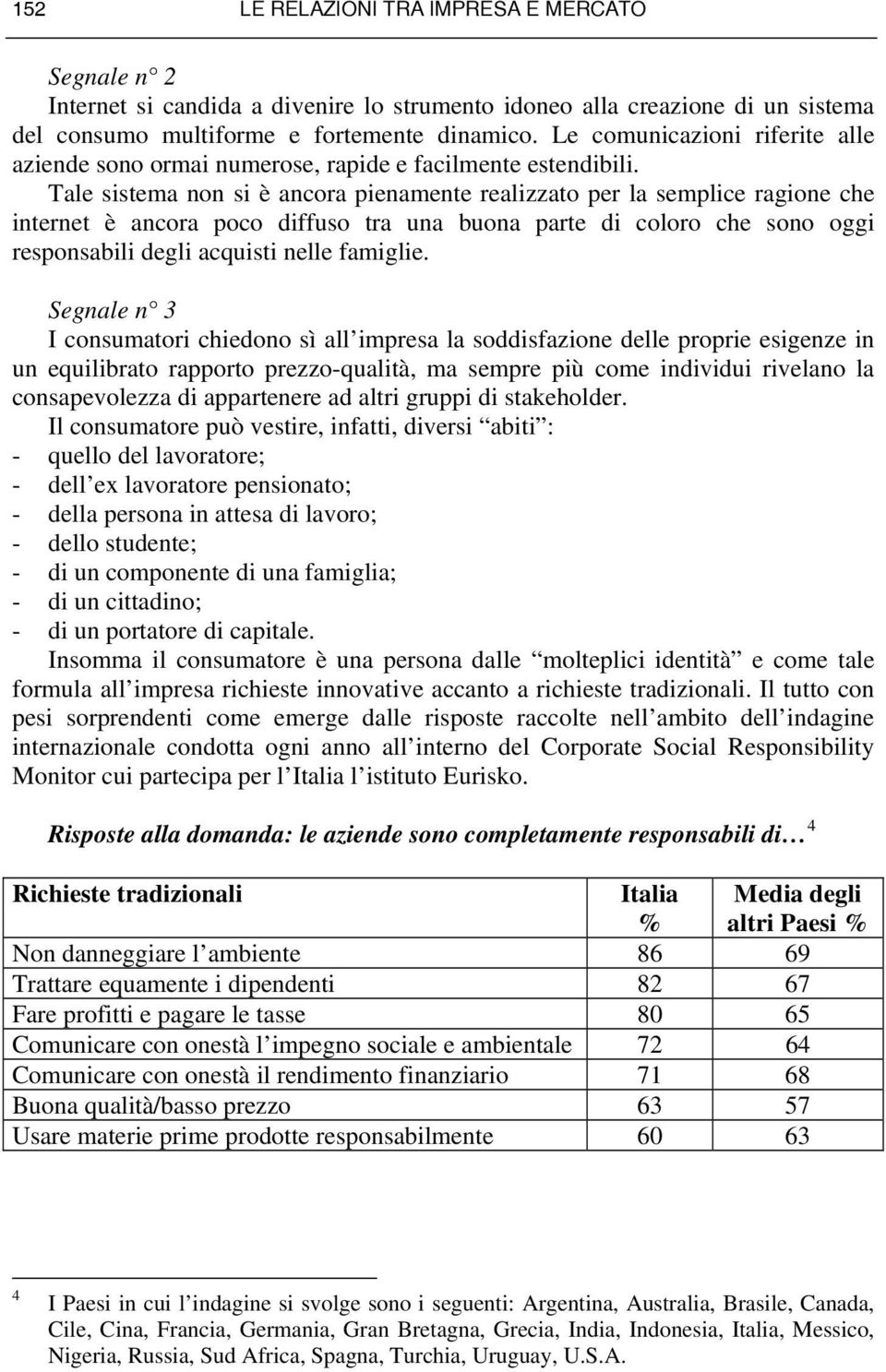 Tale sistema non si è ancora pienamente realizzato per la semplice ragione che internet è ancora poco diffuso tra una buona parte di coloro che sono oggi responsabili degli acquisti nelle famiglie.