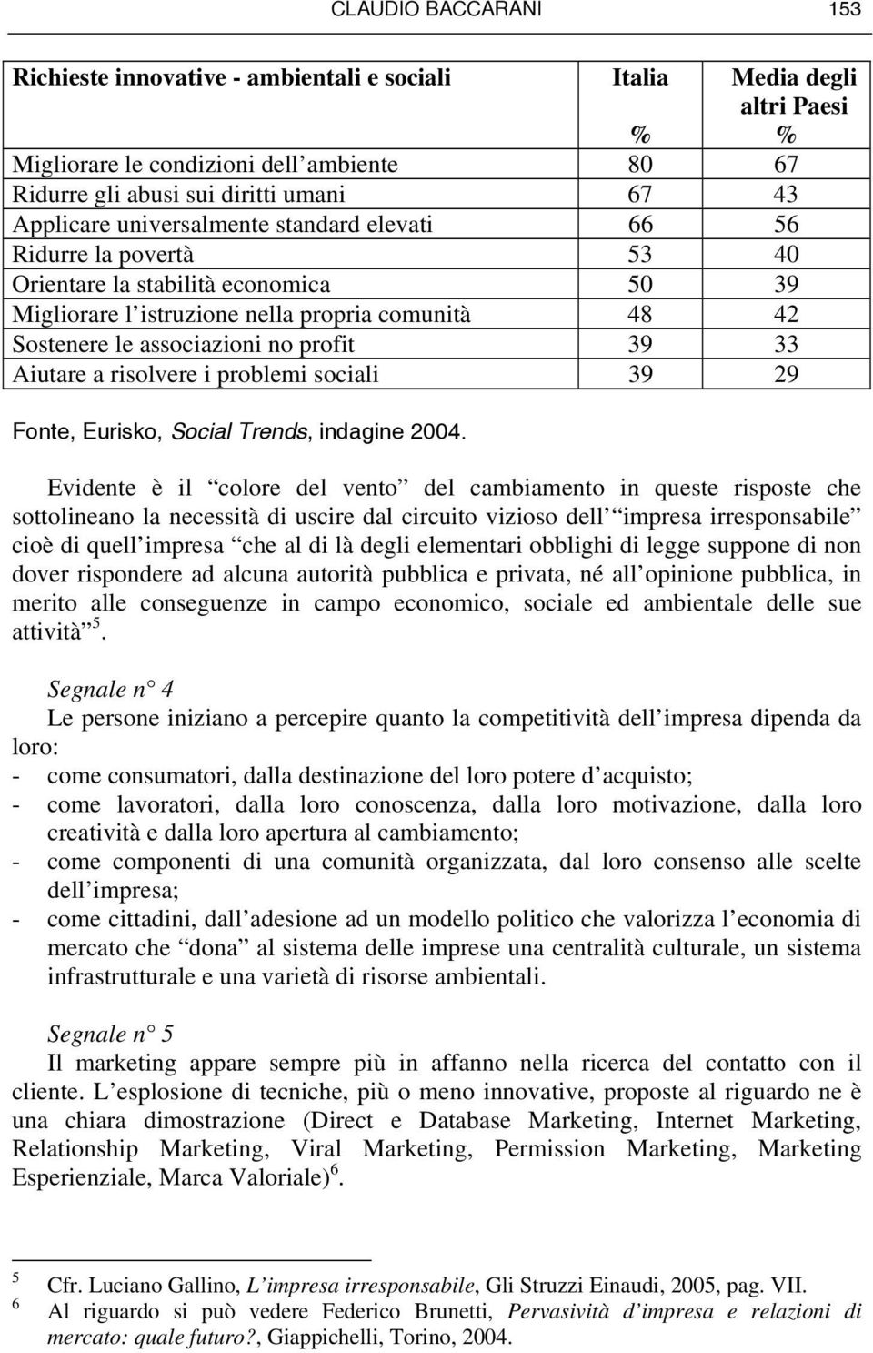 Aiutare a risolvere i problemi sociali 39 29 Fonte, Eurisko, Social Trends, indagine 2004.