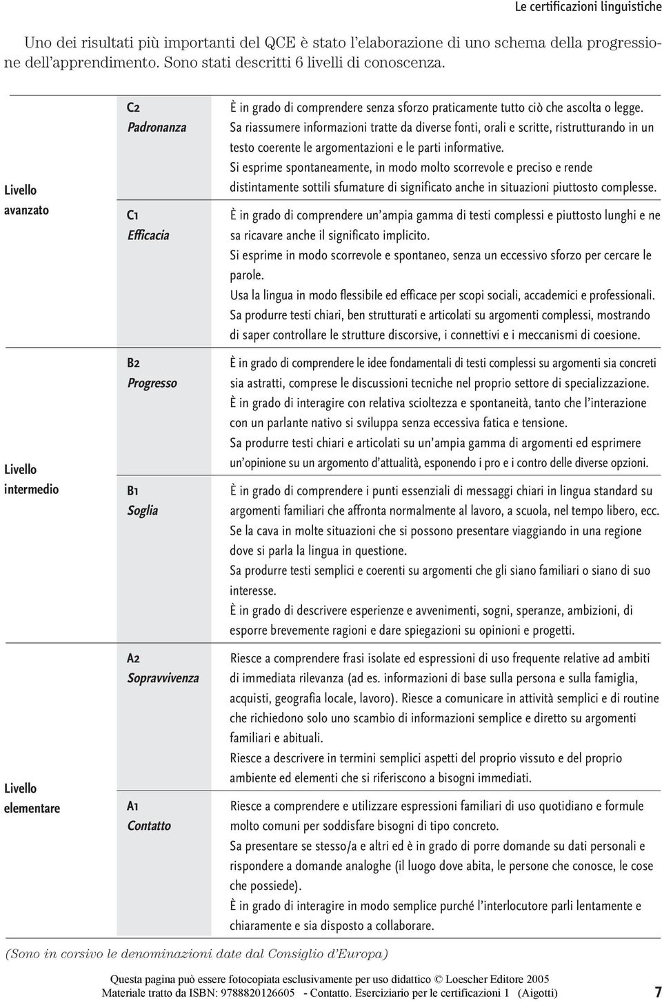 ascolta o legge. Sa riassumere informazioni tratte da diverse fonti, orali e scritte, ristrutturando in un testo coerente le argomentazioni e le parti informative.