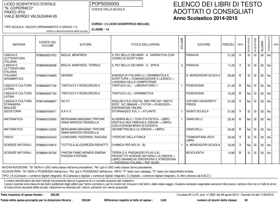 AGENDA DI ITALIANO (L') GRAMMATICA E SCRITTURA + COMUNICAZIONE E LESSICO + L'AGENDA DELLE COMPETENZE A.