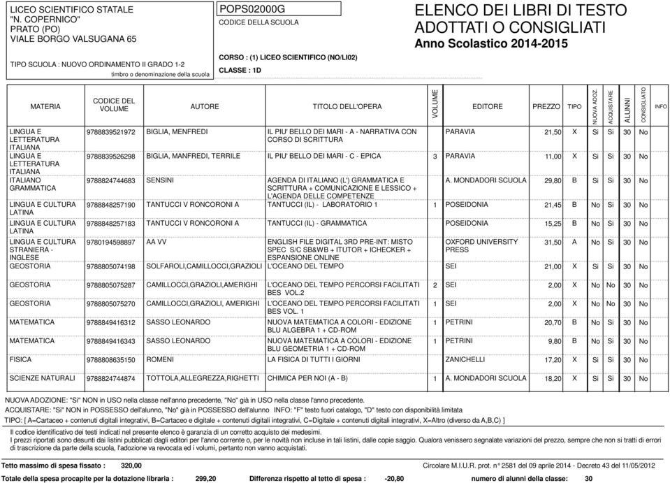 AGENDA DI ITALIANO (L') GRAMMATICA E SCRITTURA + COMUNICAZIONE E LESSICO + L'AGENDA DELLE COMPETENZE A.