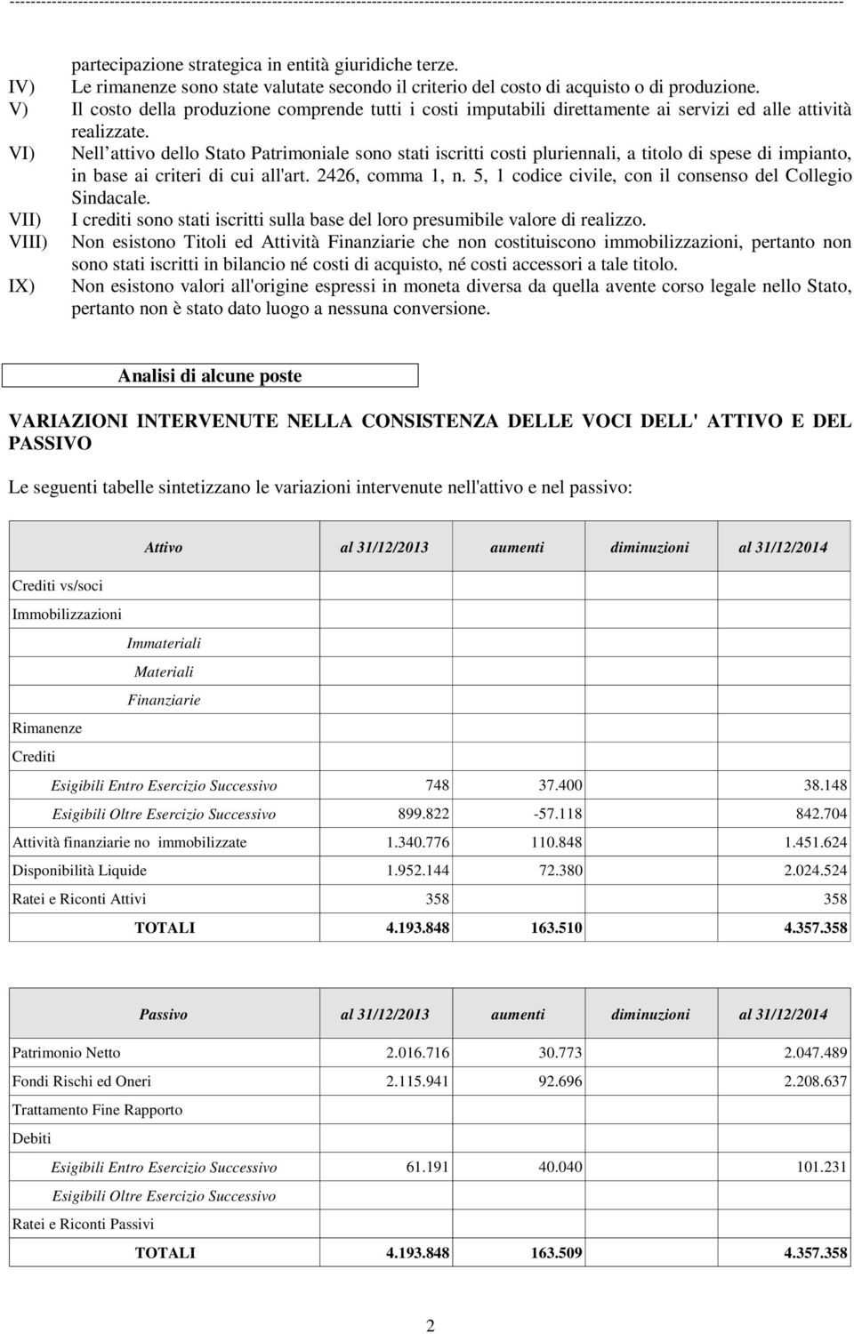 VI) Nell attivo dello Stato Patrimoniale sono stati iscritti costi pluriennali, a titolo di spese di impianto, in base ai criteri di cui all'art. 2426, comma 1, n.