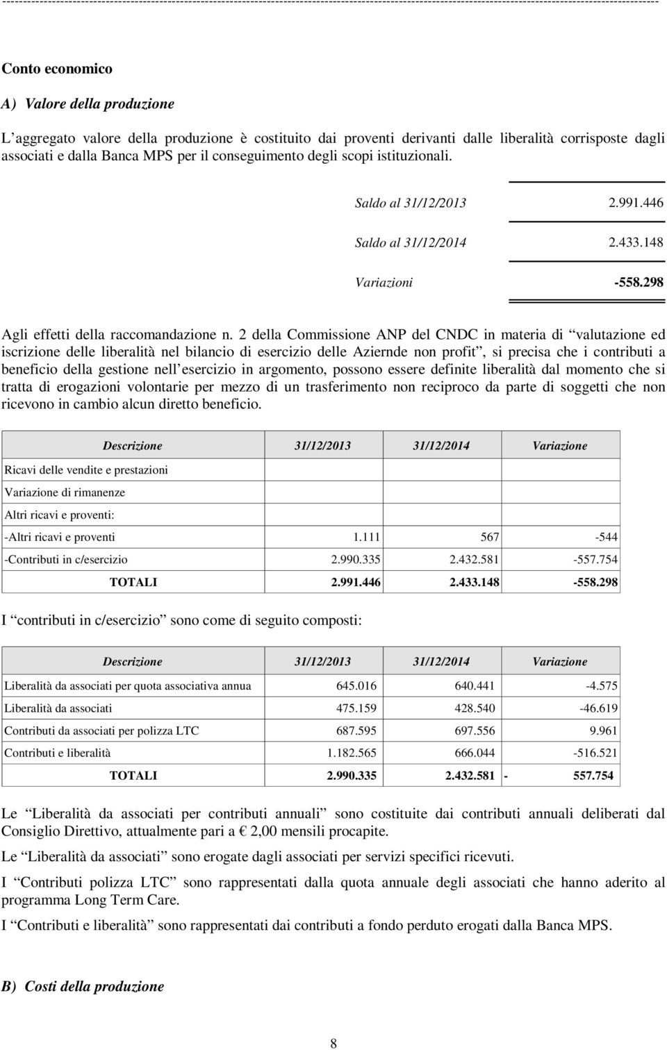 2 della Commissione ANP del CNDC in materia di valutazione ed iscrizione delle liberalità nel bilancio di delle Aziernde non profit, si precisa che i contributi a beneficio della gestione nell in