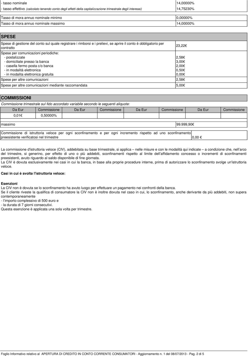 periodiche: - postalizzate - domiciliate presso la banca - casella fermo posta c/o banca - in modalità elettronica - in modalita elettronica gratuita 23,22 2,58 3,00 2,00 0,50 0,00 Spese per altre