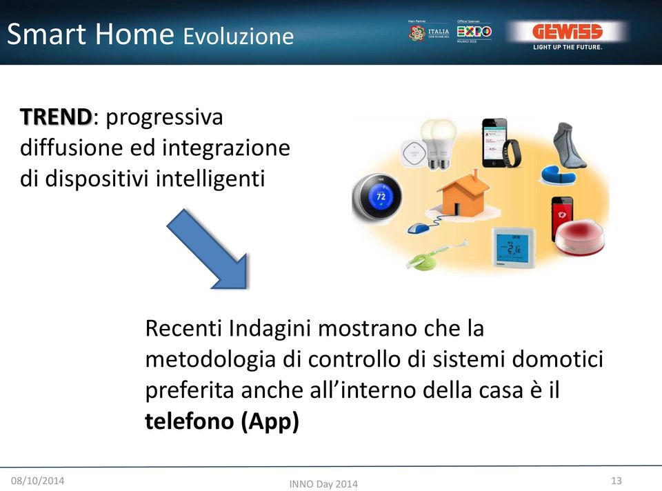 mostrano che la metodologia di controllo di sistemi