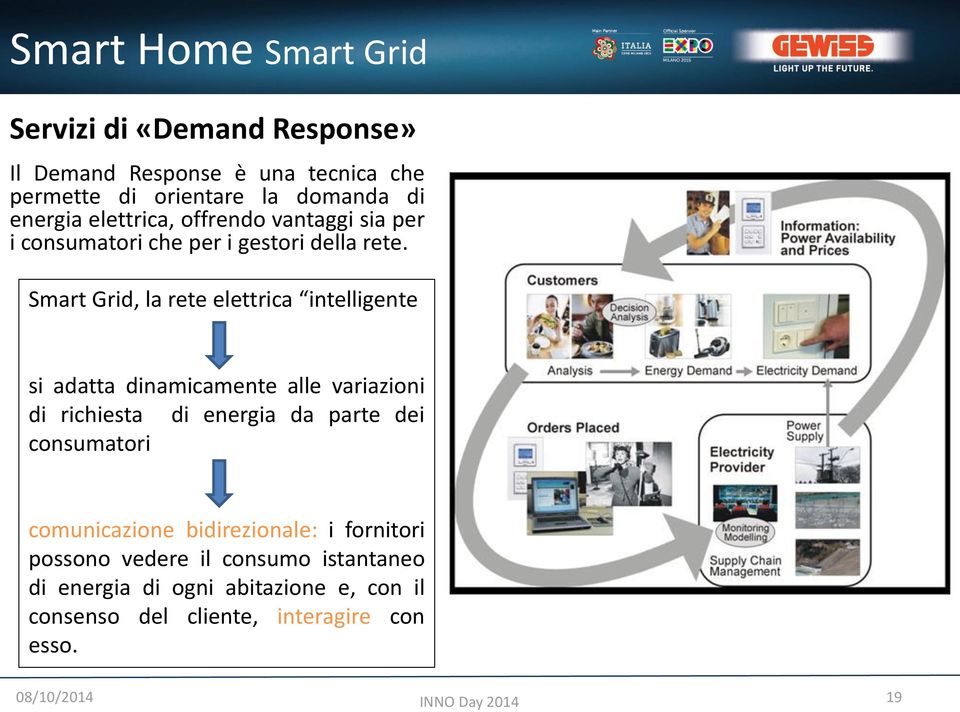 Smart Grid, la rete elettrica intelligente si adatta dinamicamente alle variazioni di richiesta di energia da parte dei