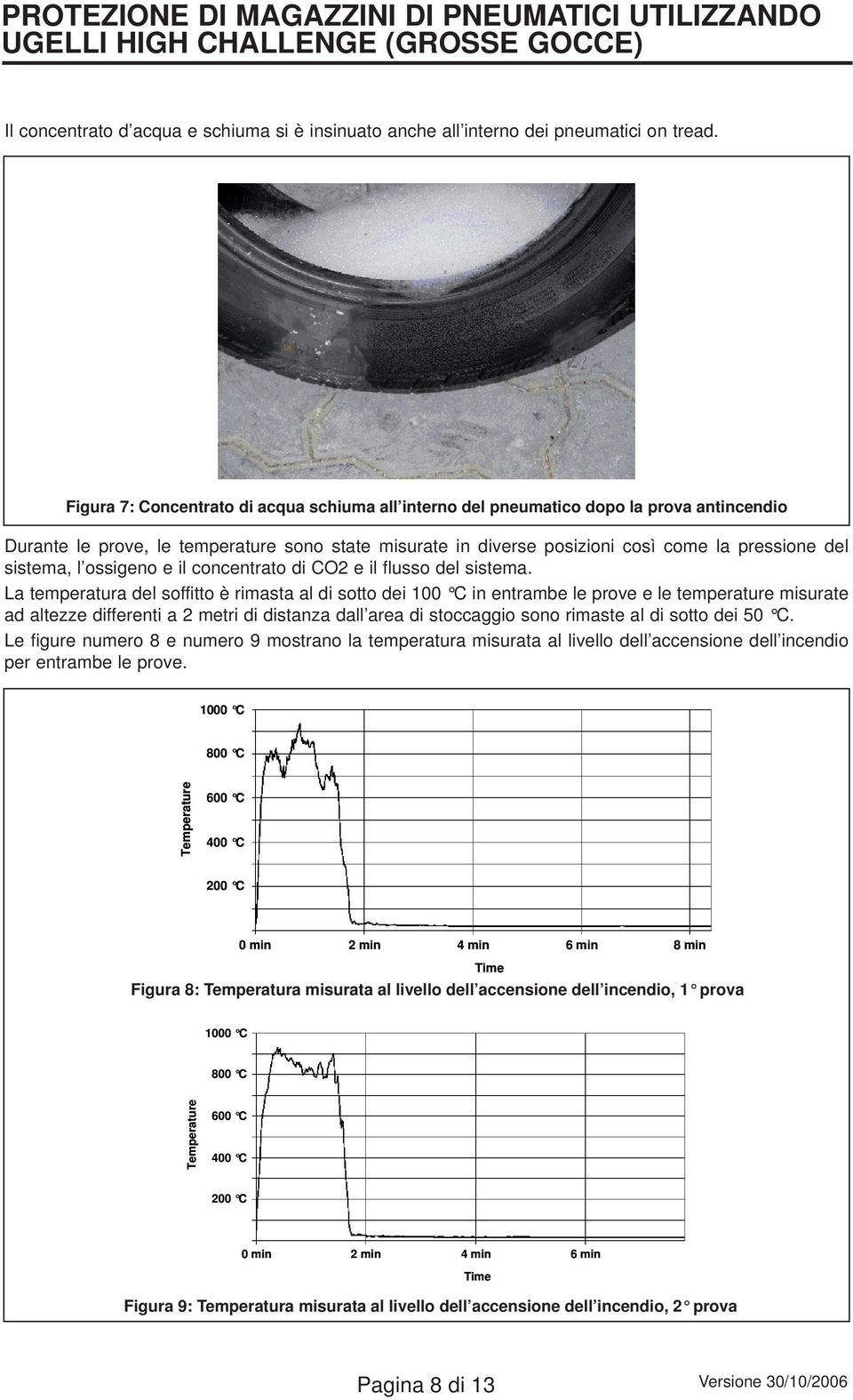 sistema, l ossigeno e il concentrato di CO2 e il flusso del sistema.