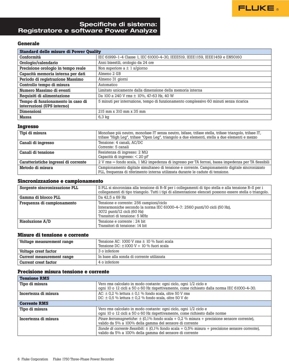 Almeno 31 giorni Controllo tempo di misura Automatico Numero Massimo di eventi Limitato unicamente dalla dimensione della memoria interna Requisiti di alimentazione Da 100 a 240 V rms ± 10%, 47-63