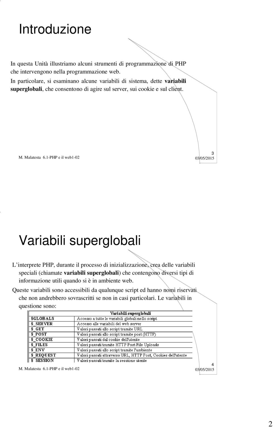 3 Variabili superglobali L interprete PHP, durante il processo di inizializzazione, crea delle variabili speciali (chiamate variabili superglobali) che contengono