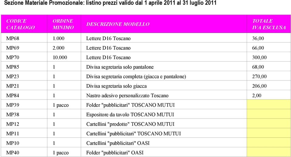 000 Lettere D16 Toscano 300,00 MP85 1 Divisa segretaria solo pantalone 68,00 MP23 1 Divisa segretaria completa (giacca e pantalone) 270,00 MP21 1 Divisa segretaria