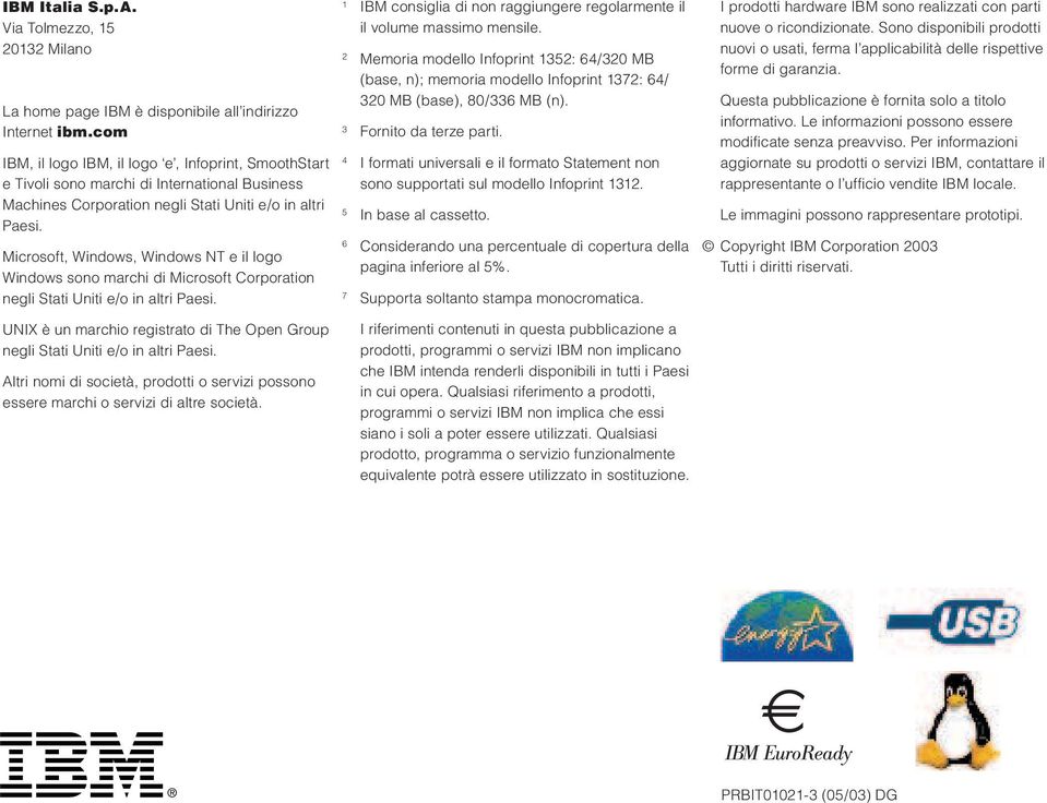 Microsoft, Windows, Windows NT e il logo Windows sono marchi di Microsoft Corporation negli Stati Uniti e/o in altri Paesi.