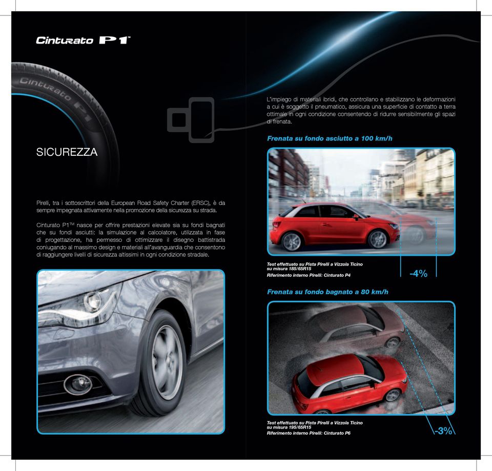 SICUREZZA Frenata su fondo asciutto a 100 km/h Pirelli, tra i sottoscrittori della European Road Safety Charter (ERSC), è da sempre impegnata attivamente nella promozione della sicurezza su strada.