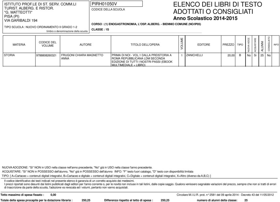 dell'alunno : "F" testo fuori catalogo, "D" testo con disponibilità limitata : [ A=Cartaceo + contenuti digitali integrativi, B=Cartaceo e digitale + contenuti digitali integrativi, C=Digitale +