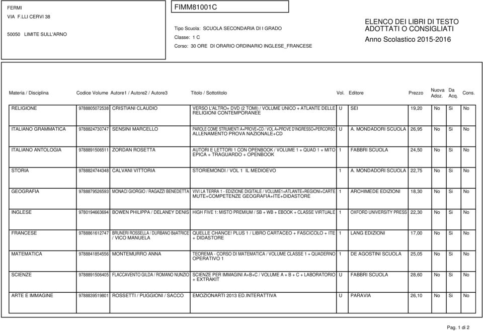 MONDADORI SCUOLA 26,95 No Si No ITALIANO ANTOLOGIA 9788891506511 ZORDAN ROSETTA AUTORI E LETTORI 1 CON OPENBOOK / VOLUME 1 + QUAD 1 + MITO EPICA + TRAGUARDO + OPENBOOK 1 FABBRI SCUOLA 24,50 No Si No