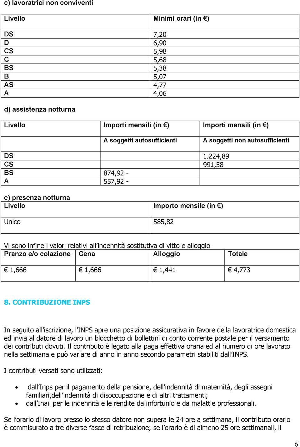 224,89 CS 991,58 BS 874,92 - A 557,92 - e) presenza notturna Livello Importo mensile (in ) Unico 585,82 Vi sono infine i valori relativi all indennità sostitutiva di vitto e alloggio Pranzo e/o