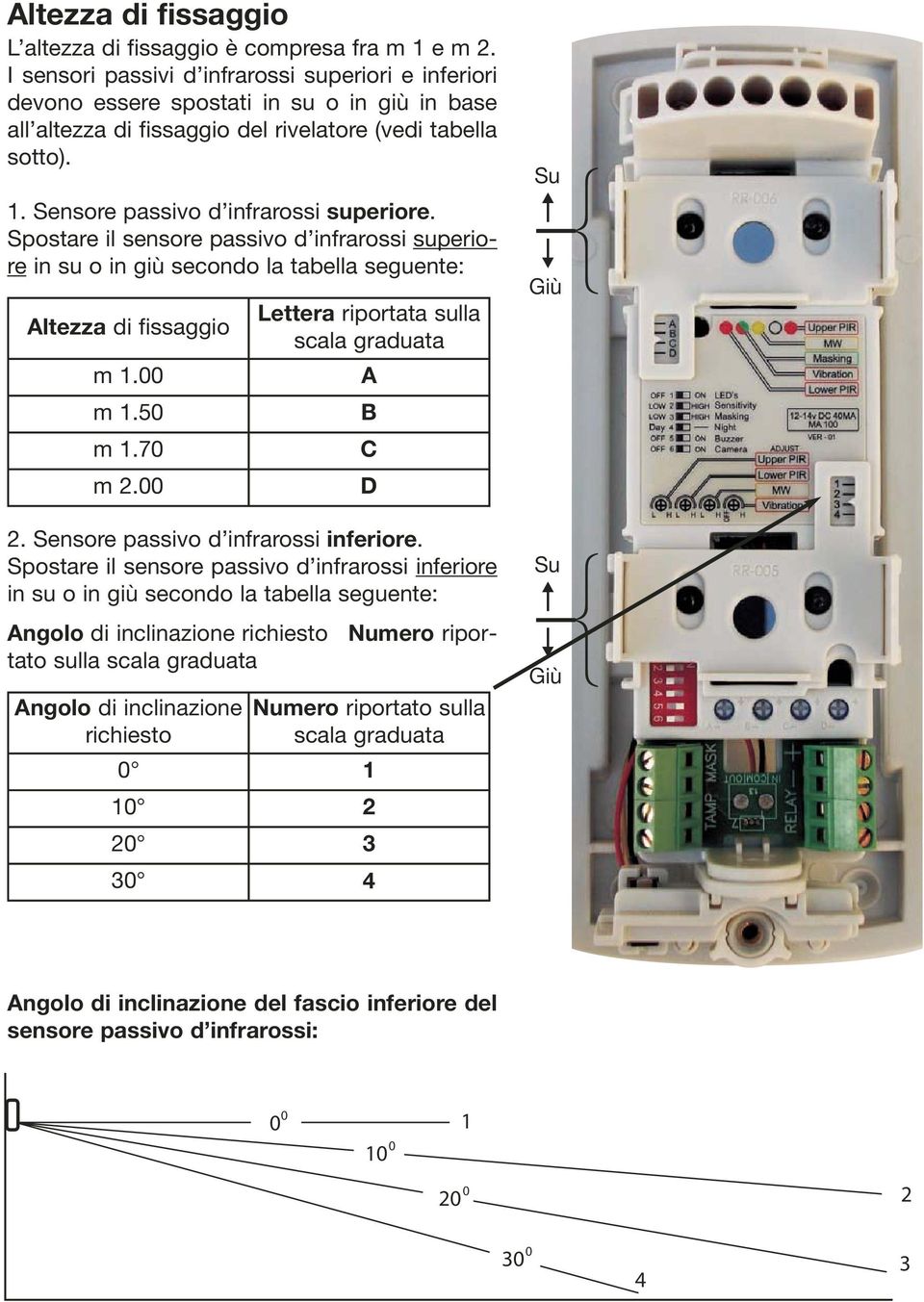 Sensore passivo d infrarossi superiore. Spostare il sensore passivo d infrarossi superiore in su o in giù secondo la tabella seguente: Altezza di fissaggio m 1.00 m 1.50 m 1.70 m 2.00 2.