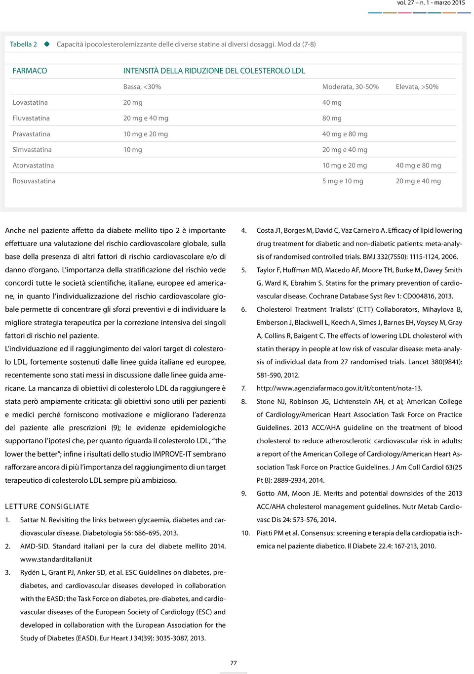 e 80 mg Simvastatina 10 mg 20 mg e 40 mg Atorvastatina 10 mg e 20 mg 40 mg e 80 mg Rosuvastatina 5 mg e 10 mg 20 mg e 40 mg Anche nel paziente affetto da diabete mellito tipo 2 è importante