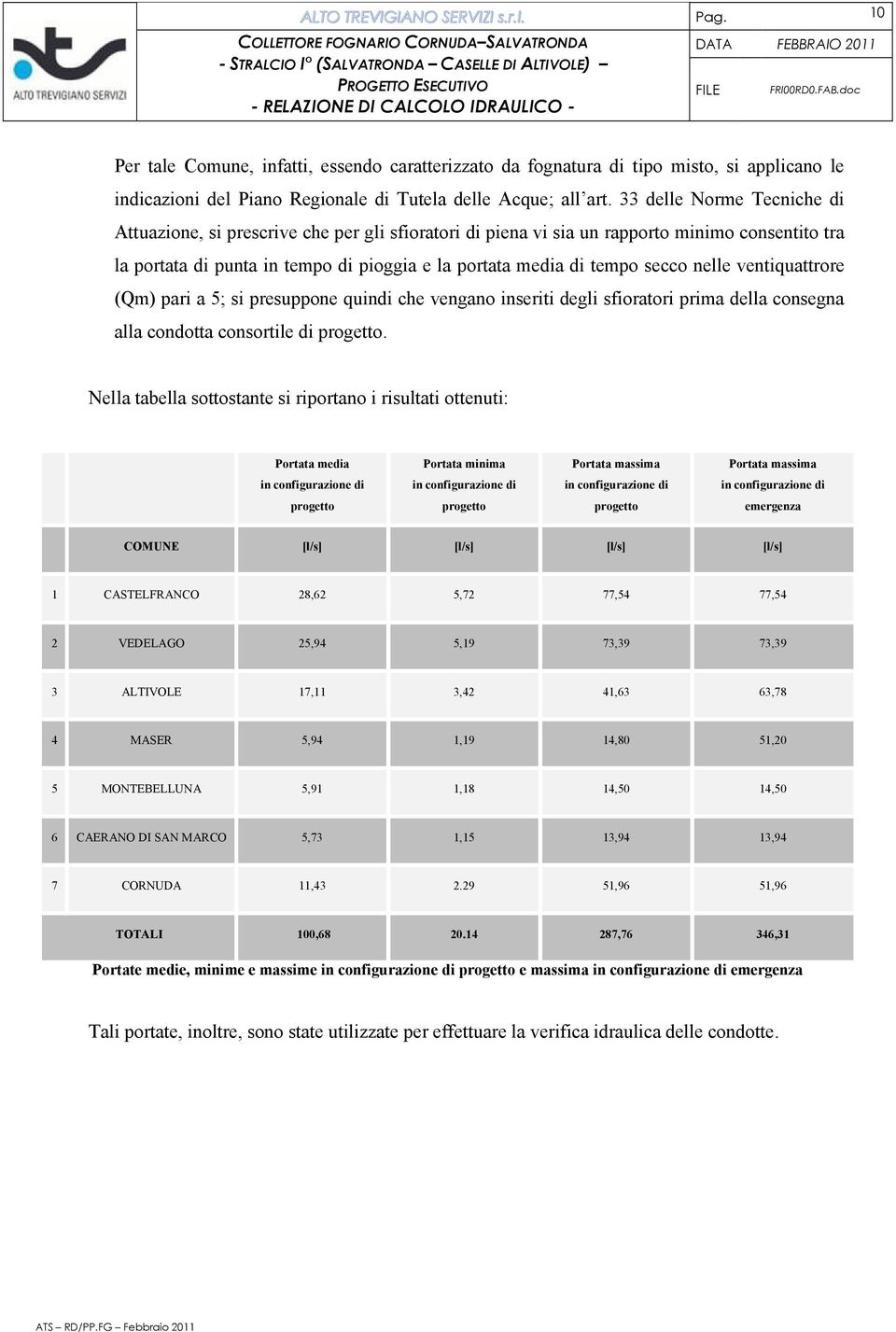 nelle ventiquattrore (Qm) pari a 5; si presuppone quindi che vengano inseriti degli sfioratori prima della consegna alla condotta consortile di progetto.