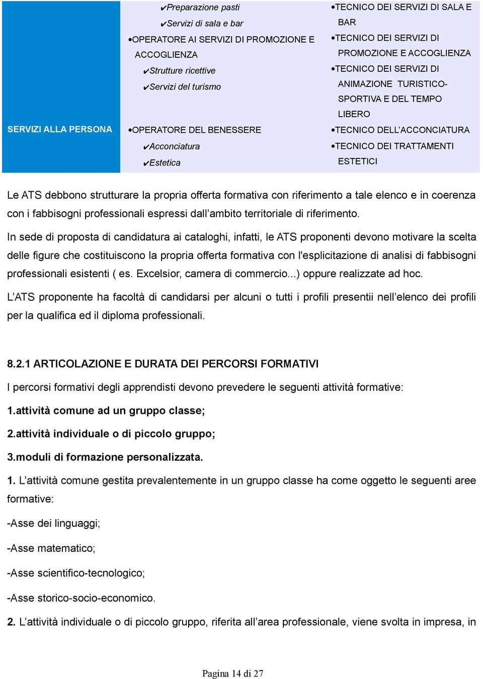 TRATTAMENTI ESTETICI Le ATS debbono strutturare la propria offerta formativa con riferimento a tale elenco e in coerenza con i fabbisogni professionali espressi dall ambito territoriale di