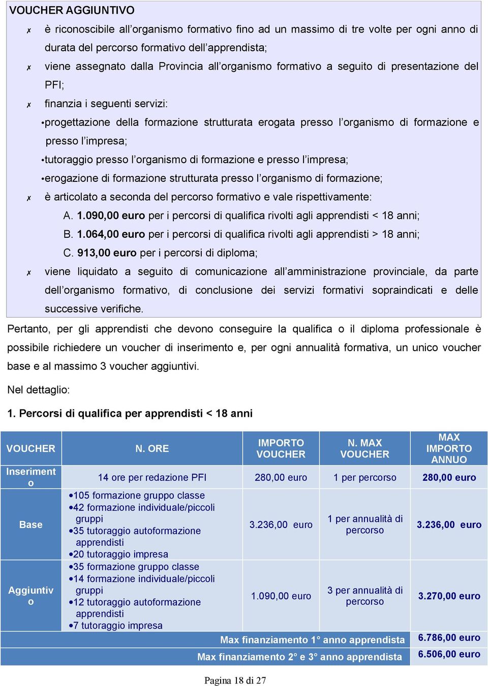 presso l organismo di formazione e presso l impresa; erogazione di formazione strutturata presso l organismo di formazione; è articolato a seconda del percorso formativo e vale rispettivamente: A. 1.