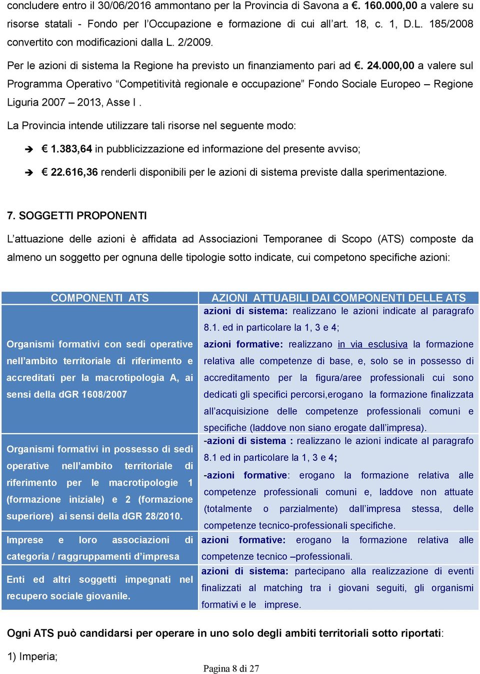 000,00 a valere sul Programma Operativo Competitività regionale e occupazione Fondo Sociale Europeo Regione Liguria 2007 2013, Asse I.