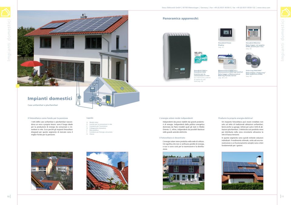 24) Meteocontrol WEB log e Meteocontrol WEB log Comfort Data logger e Meteocontrol Web log Portale Server (pag. 46 e 47) Solar-Log 500/1000 Data logger e Solar-Log Web Superficie HTML (pag.