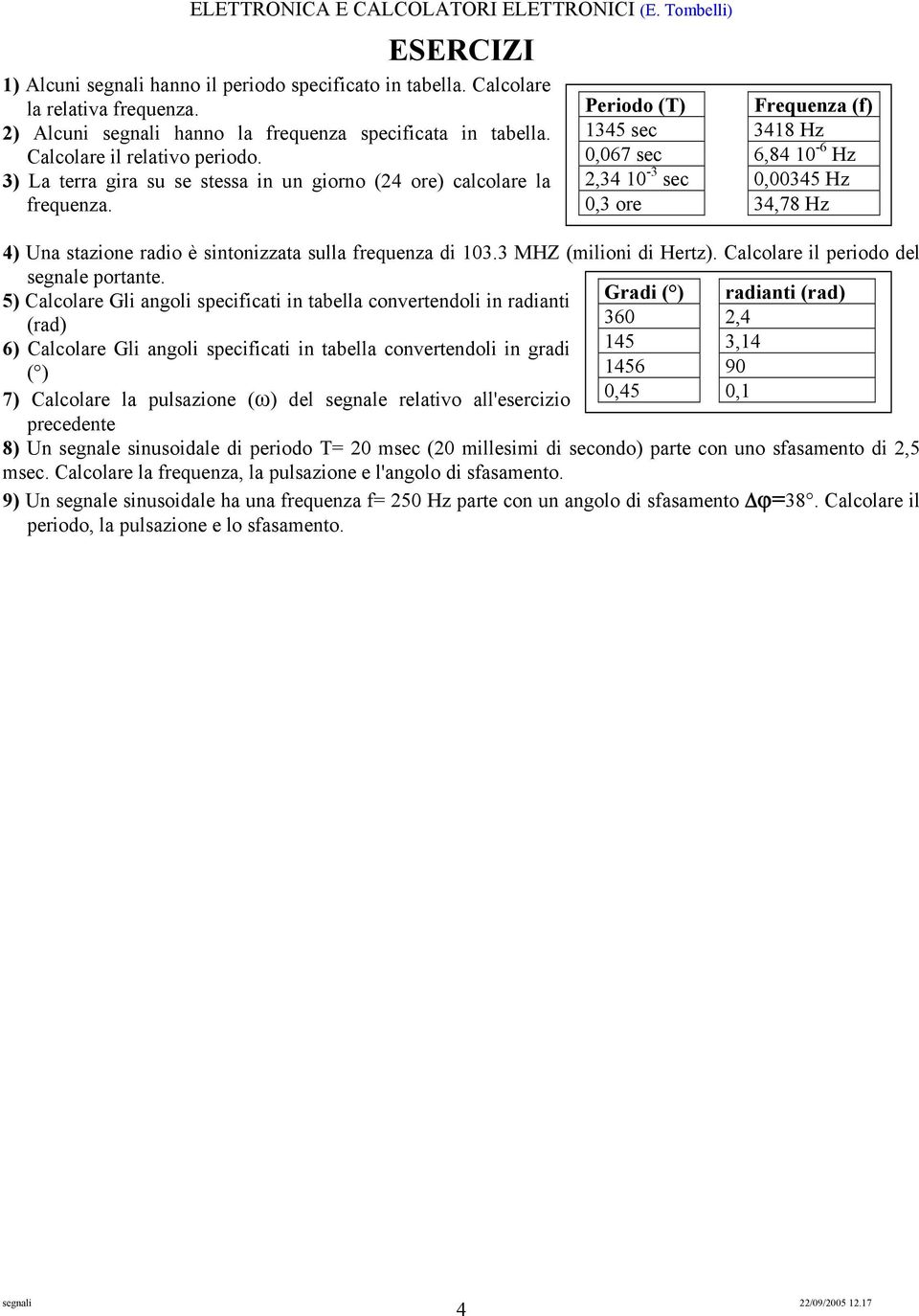 Periodo (T) Frequenza (f) 1345 sec 3418 Hz 0,067 sec 6,84 10-6 Hz 2,34 10-3 sec 0,00345 Hz 0,3 ore 34,78 Hz 4) Una stazione radio è sintonizzata sulla frequenza di 103.3 MHZ (milioni di Hertz).