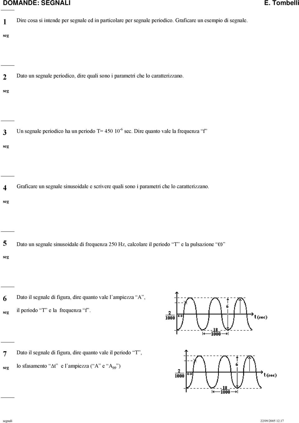 Dire quanto vale la frequenza f 4 Graficare un nale sinusoidale e scrivere quali sono i parametri che lo caratterizzano.